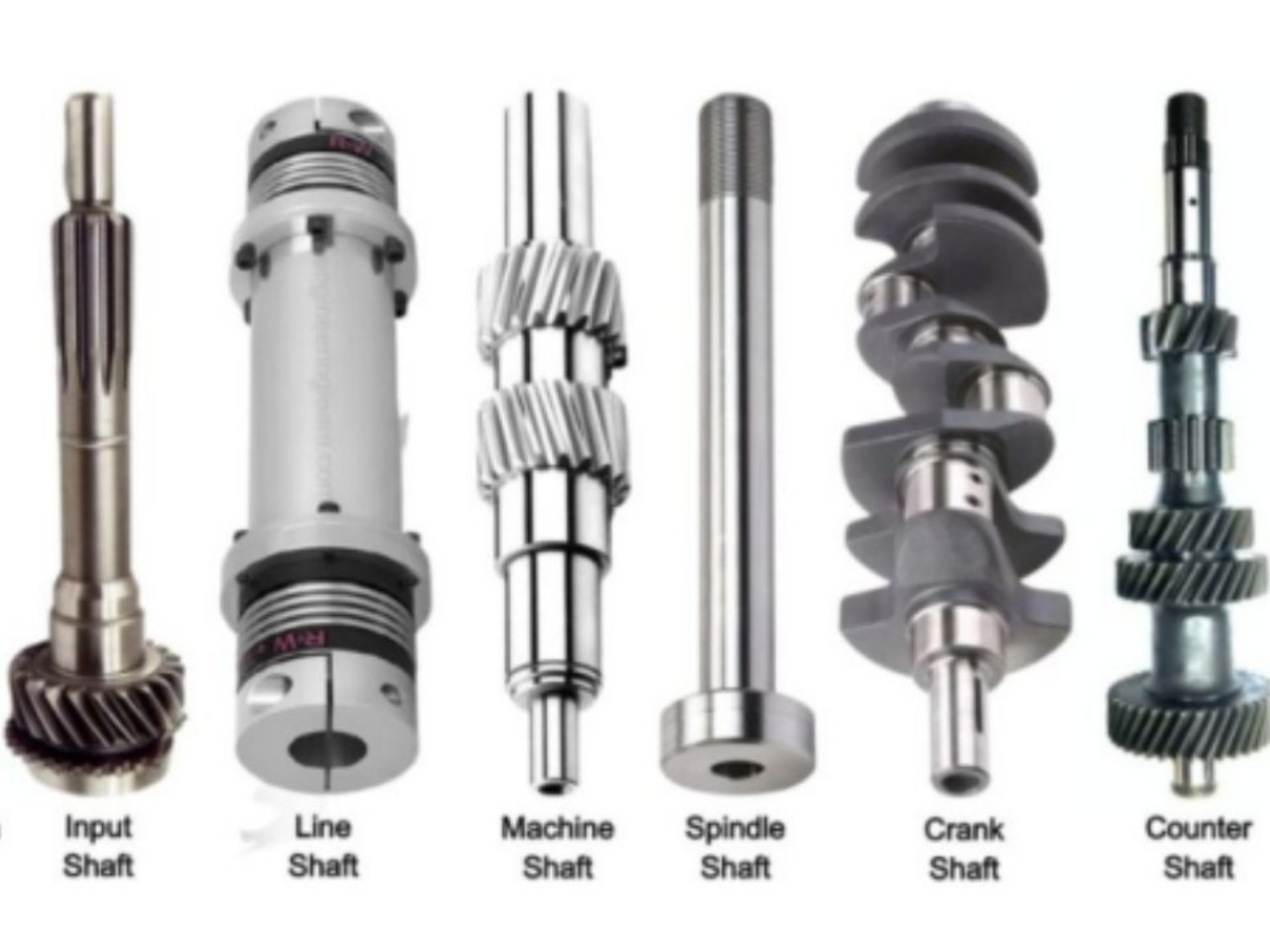 Transmission Shafts